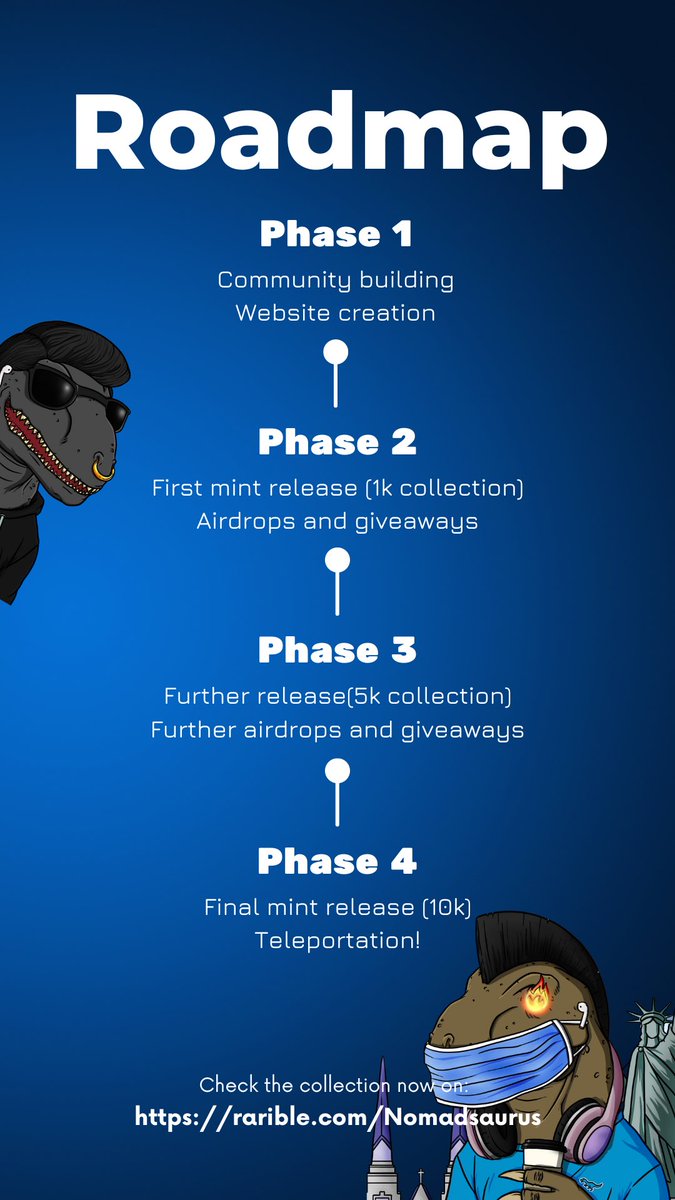 SaurusNomad's tweet photo. This project is so unique and interesting that the team feels 100% committed and dedicated to deliver a great product to our holders. Stay tuned. Our site will be released soon. #NFT https://t.co/t8hjM8zwZG