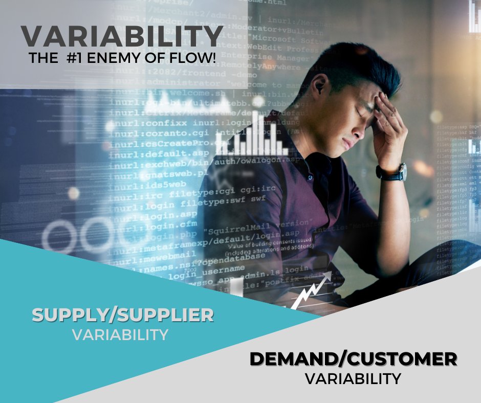 repathis's tweet photo. Businesses are seeing disruption of flow throughout their company and searching high and low for causes and solutions. 

VARIABILITY is the #1 enemy to flow! 

Check out our blog on Variability vs. Flow: Manufacturers’ Epic Battle.

https://t.co/VqtzwVB5KF

#supplychain https://t.co/aMsCOiVMLf