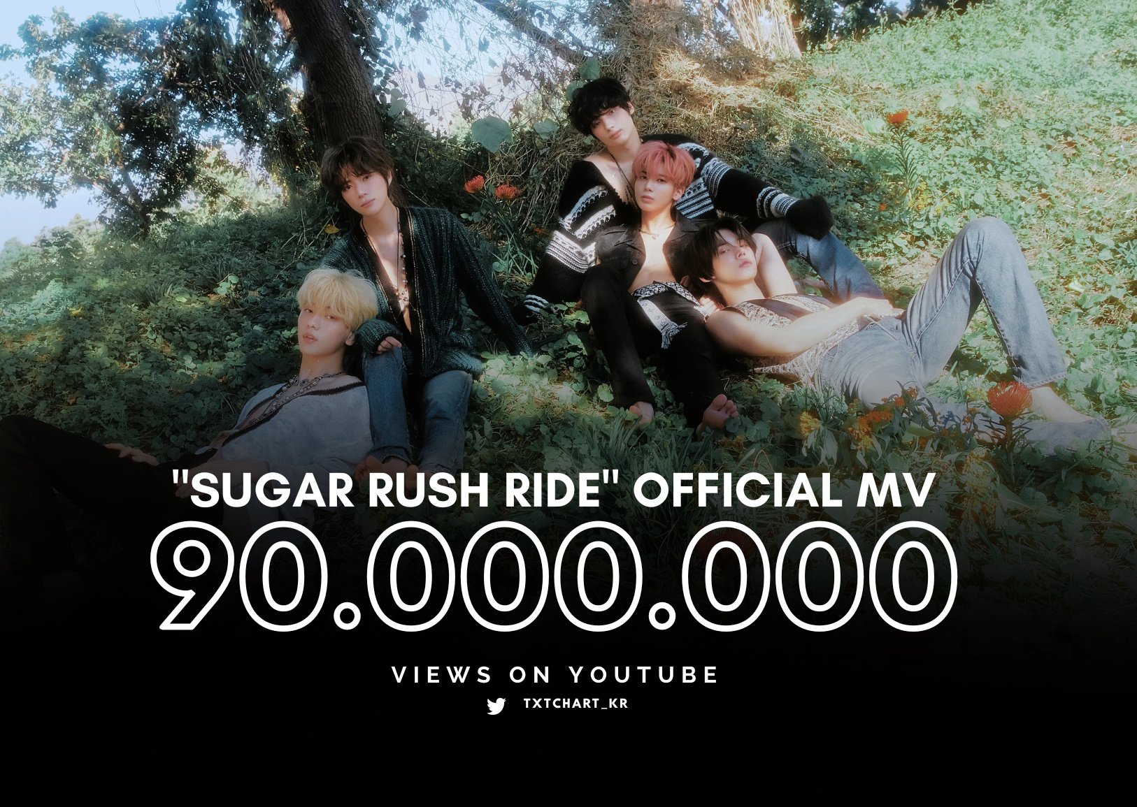 TXT SUGAR RUSH RIDE MV LIVE VIEW COUNT : r/fanChantee