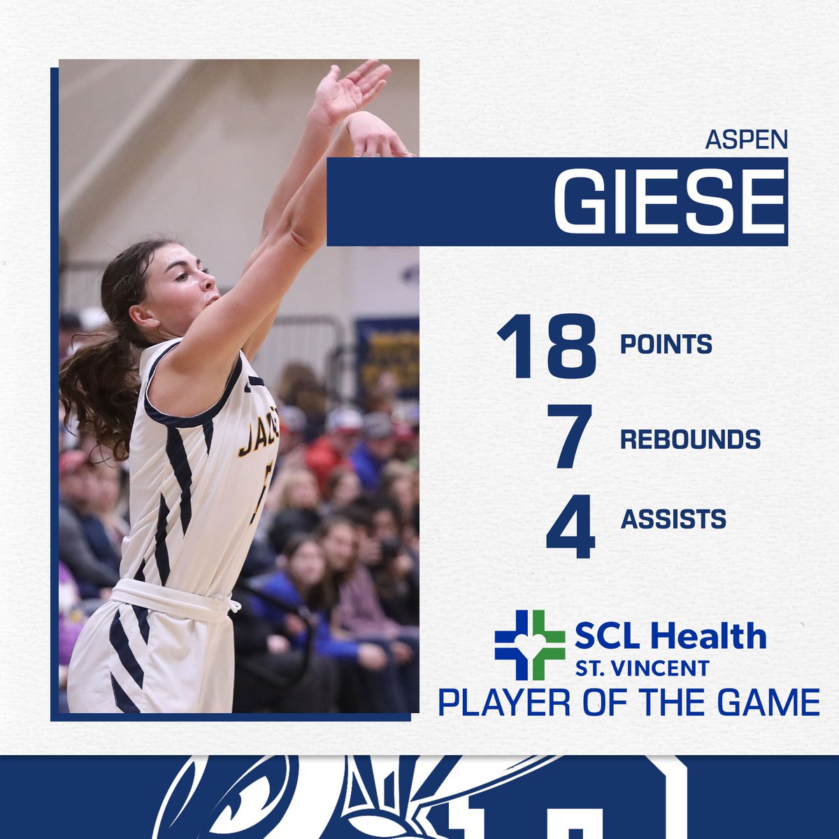 MSUB Women's Basketball tweet media