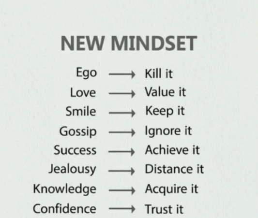 thoughtsuvichar's tweet photo. Set Mindset! https://t.co/tMZnKANRBO