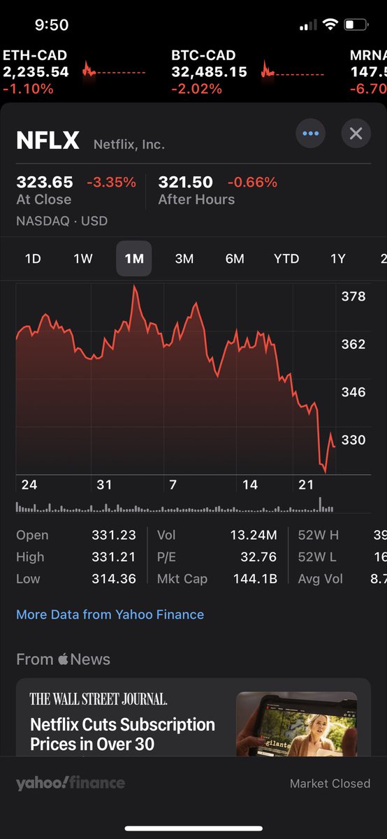 JustBecauseICa4's tweet photo. @Netflix_CA Don’t text unless it’s about #cancelnetflix and your crippling stock that I’m shorting https://t.co/29QJJqS5Aw