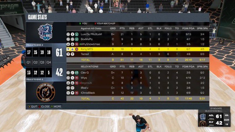 Against All Oddz tweet media