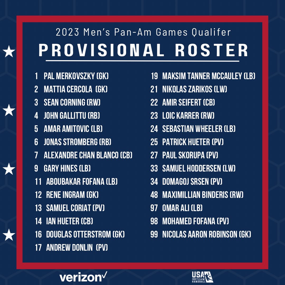 USA Team Handball on Twitter "🚨 BREAKING NEWS 🚨 Our provisional roster