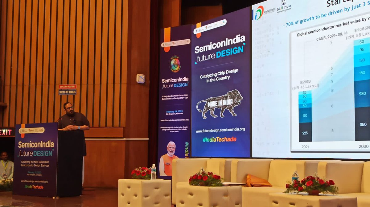 C-DAC Bengaluru tweet media