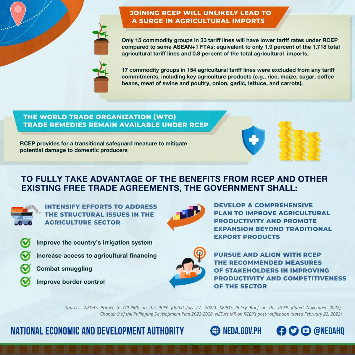 DEPDevgovph's tweet photo. ππππ πππππππππππ ππ πππππ πππ ππππππππππ πππππ ππ ππππ ππππ πππ ππππππππππ πππππππππππ ππππ (πππ) ππππ-ππππ
Read more: https://t.co/RFDepJ1USo
#RCEP #PHtrade https://t.co/MaXfeJh6km