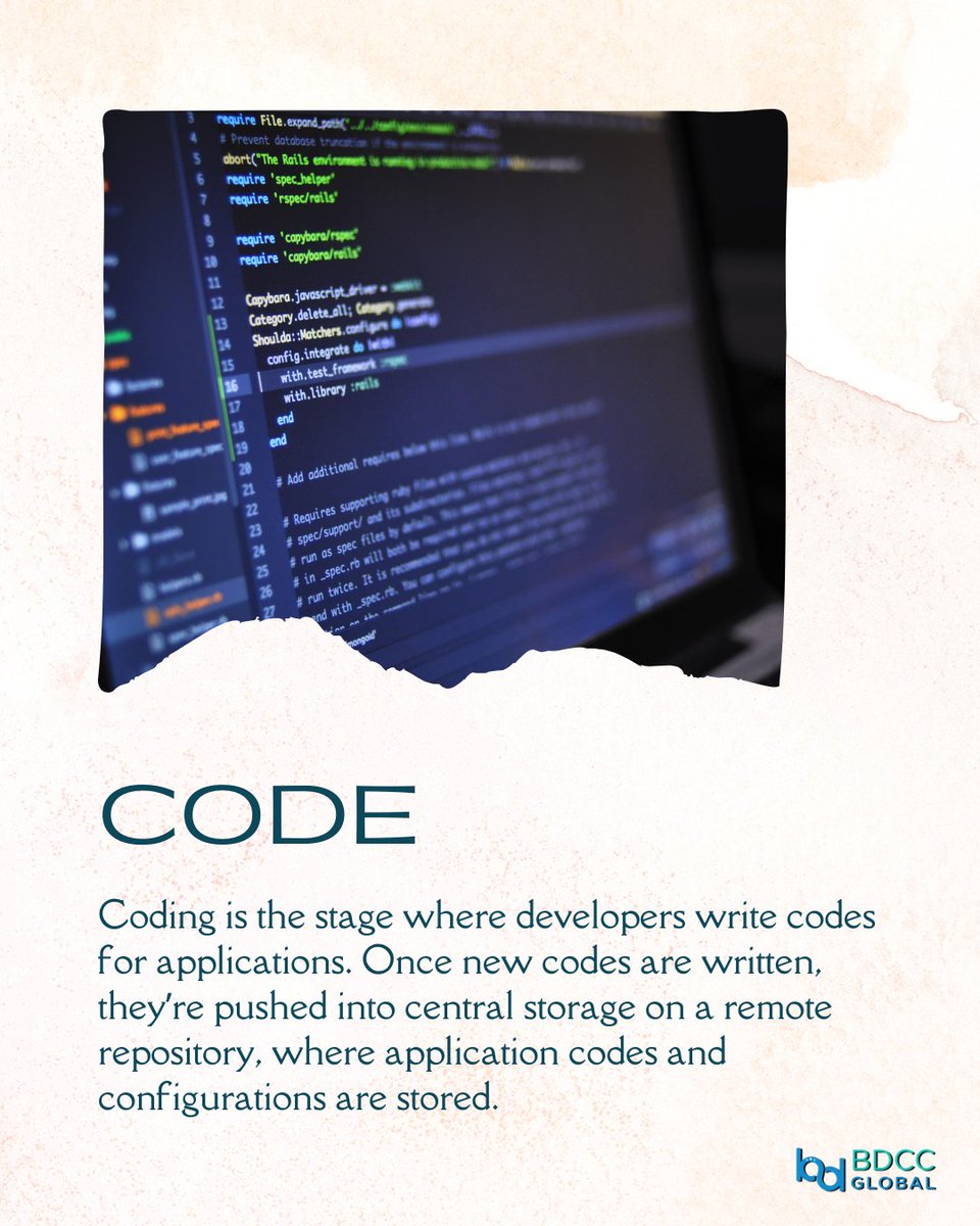 iamukeshb's tweet photo. Coding refers to the process of writing code for applications by developers.
https://t.co/AwK9I6SXTr
#GitHub #GitLab #BitBucket #Developers #CIpipeline #bdcc #Remoterepository #weekendvibes #Coding #Repositorytrigger #Tools https://t.co/8AKj06D5Ar