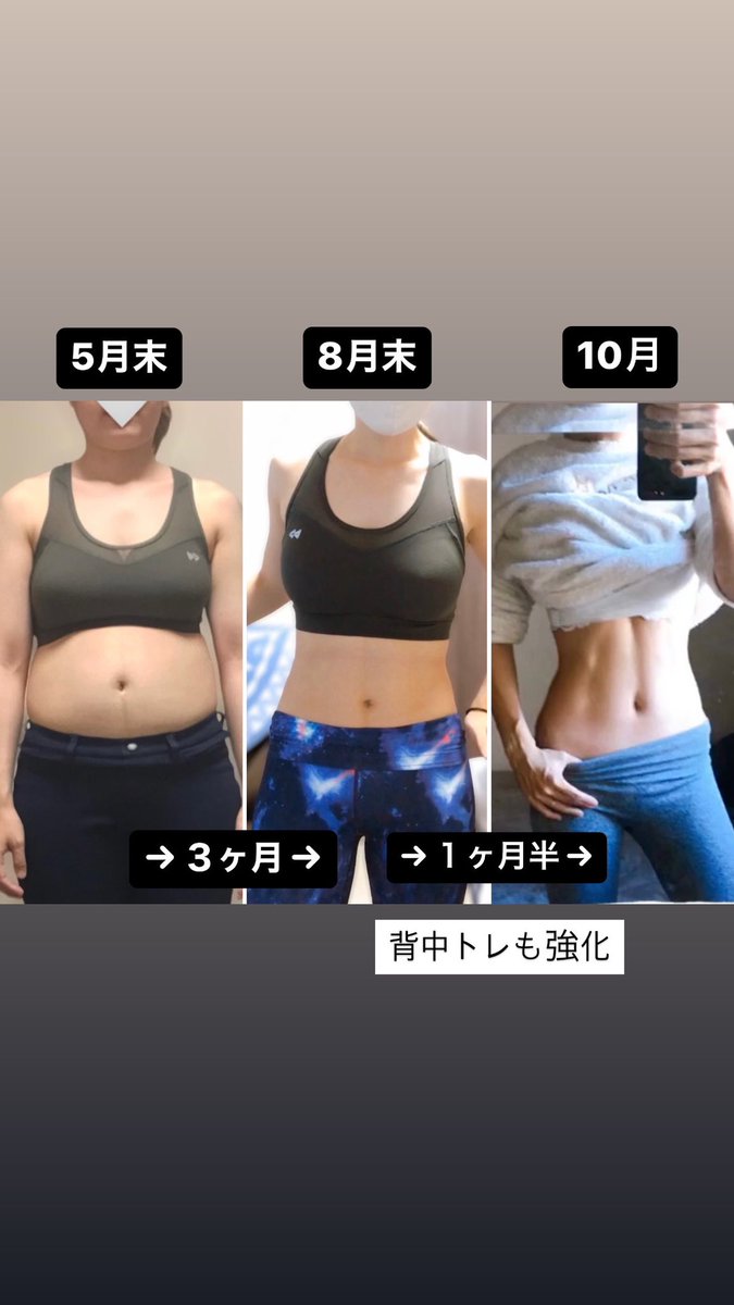 まる (@honkidasumaru) / Posts / X