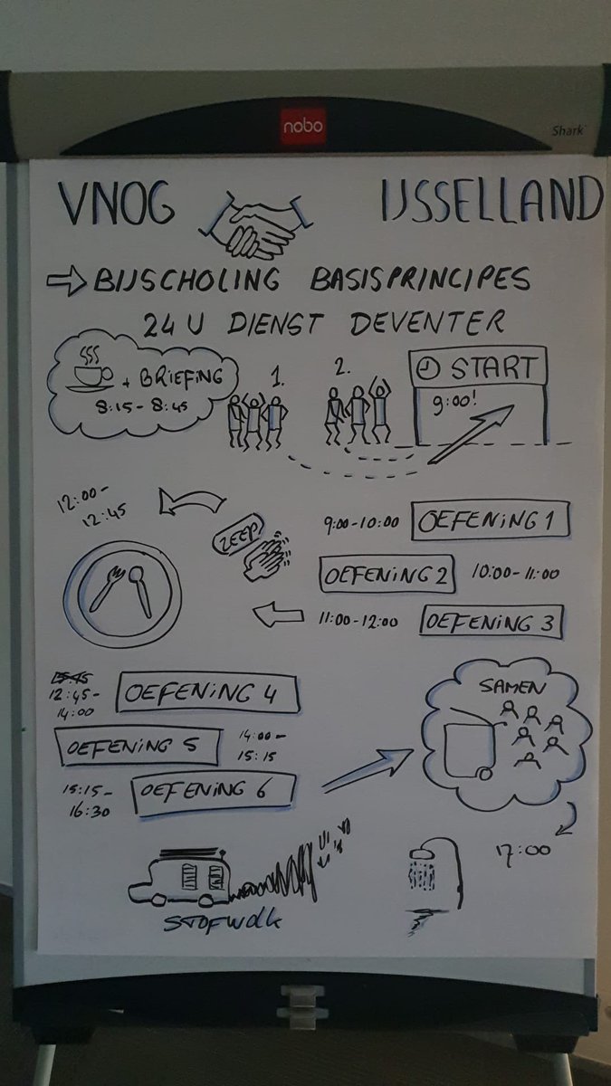 De afgelopen 3 dagen samen met collega brandinstructeurs, collega's van brandweer Deventer getraind. Een programma, met als rode draad de basisprincipes van brandbestrijding. #basisprincipesbrandbestrijding   #brandweerdeventer #vrijsselland #vakbekwaamblijven #kennisdelen
