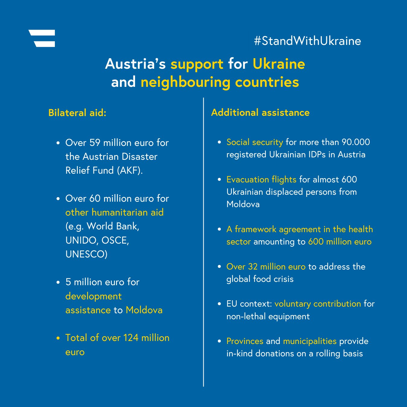 austrian-embassy-islamabad-austriainpak-twitter