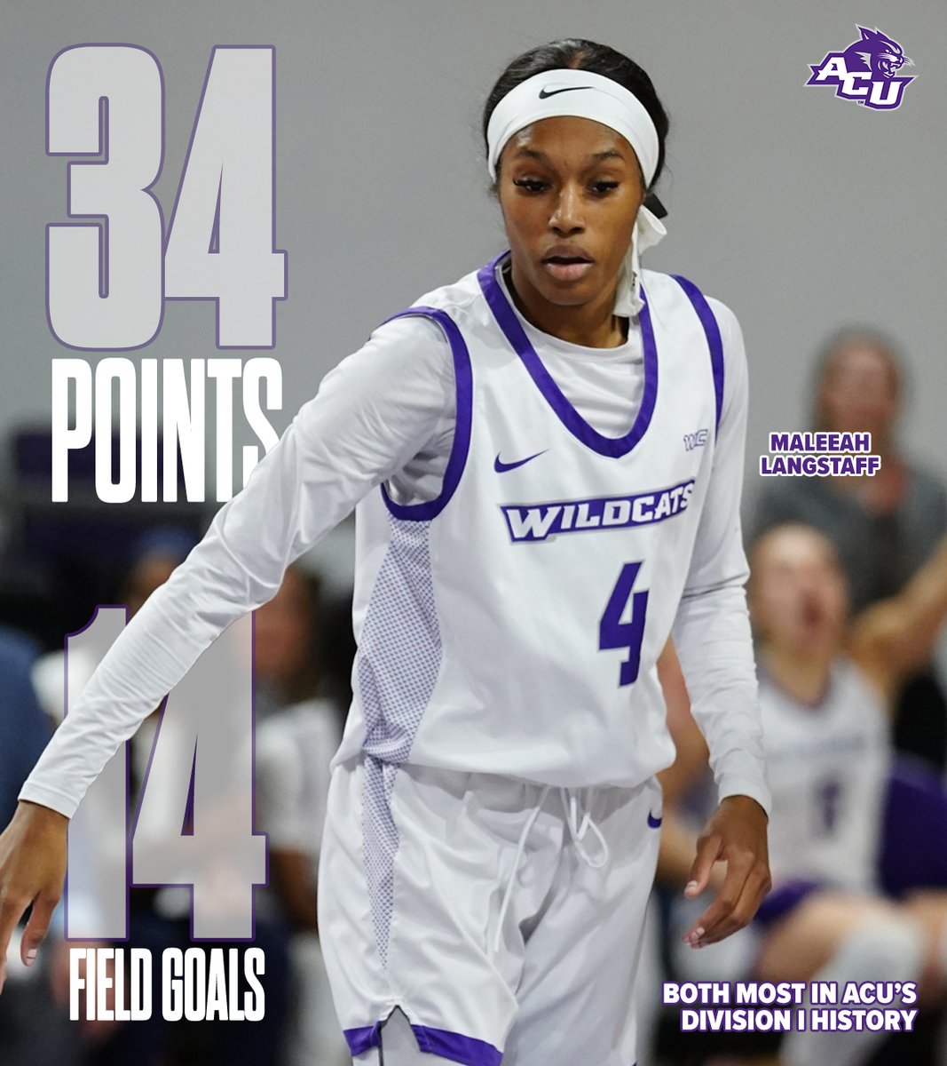 3⃣4⃣ POINTS
1⃣4⃣ FIELD GOALS

𝐁𝐨𝐭𝐡 𝐃𝐢𝐯𝐢𝐬𝐢𝐨𝐧 𝐈 𝐩𝐫𝐨𝐠𝐫𝐚𝐦 𝐫𝐞𝐜𝐨𝐫𝐝𝐬!

Have a night, <a href="/maleeag1/">basically Lebron</a>!

#GoWildcats