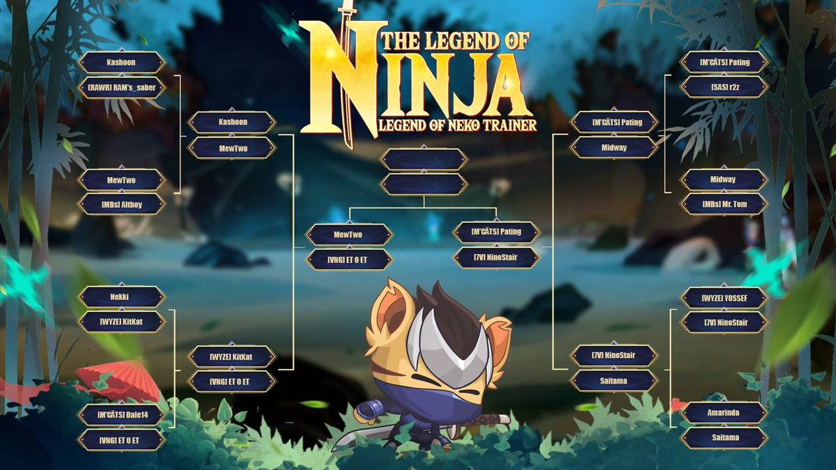 Ninneko: novo jogo NFT de gatos ninjas