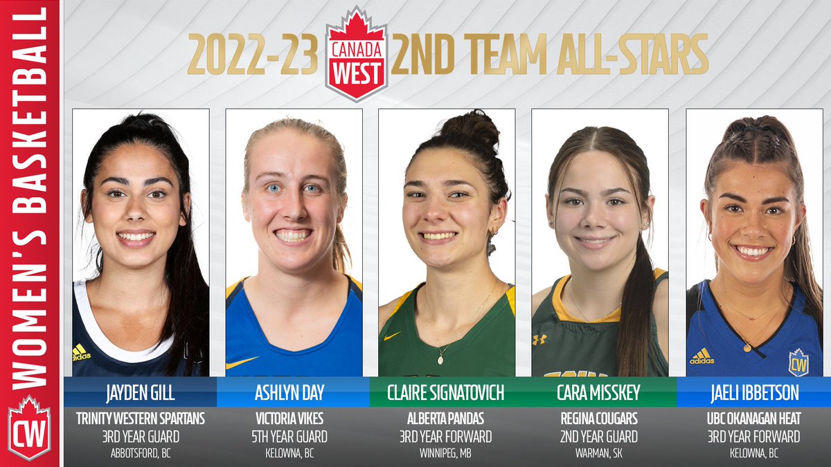 Canada West tweet media