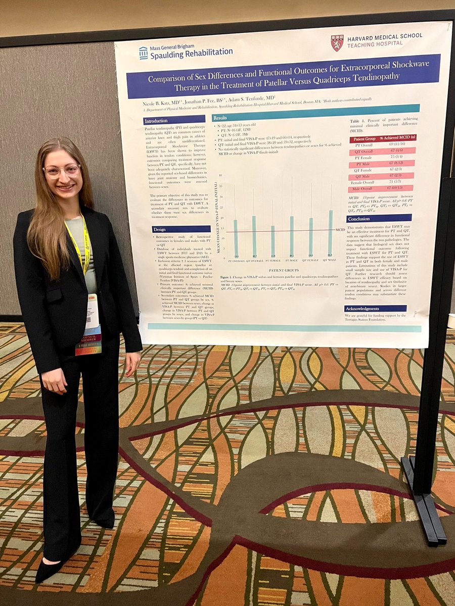 Grateful for the opportunity to share our work with the #Physiatry23 community!

Thank you to everyone who stopped by to learn about this work and to all those who shared their own; the poster hall was 🔥