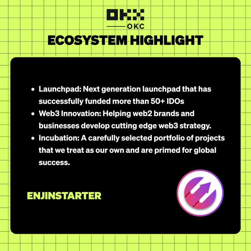 OKCNetwork's tweet photo. New integration 👉 @enjinstarter, one of the top tier blockchain launchpads focused on #GameFi, #Metaverse, #NFT, #Music, and Gamified utility projects.

Projects on #OKXChain can now use Enjinstarter as a platform to access a full suite of tools.

👇