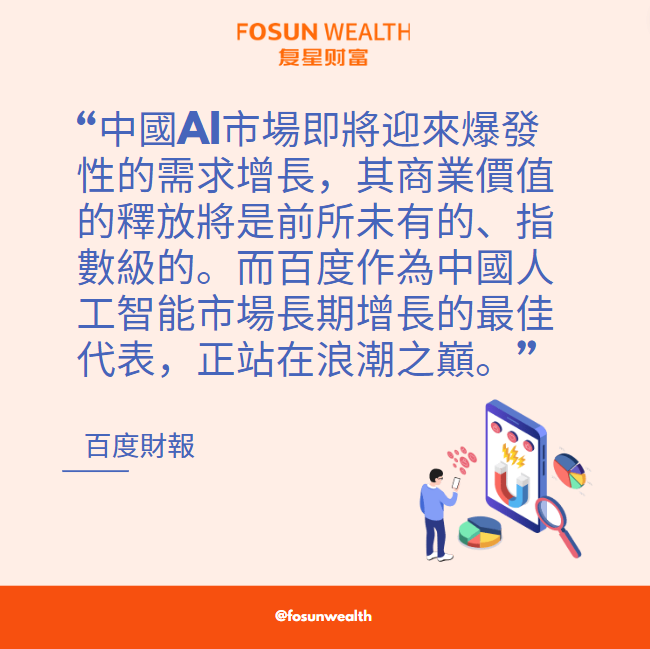 复星财富 Fosun Wealth tweet media