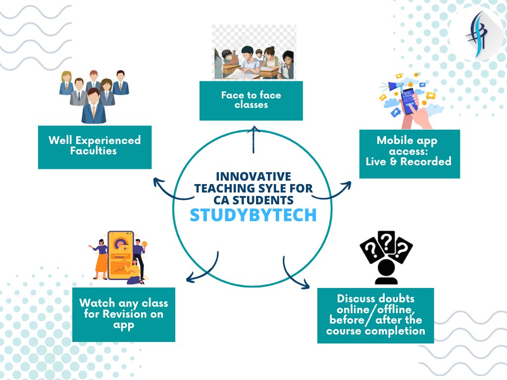 StudyByTech's tweet image. Our Best Facility for CA students
Enroll Now: studybytech.com

#caclasses #cacoaching #castudents