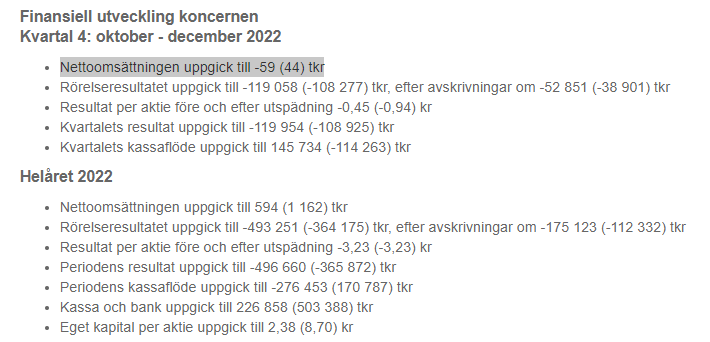 BorsBuddy's tweet photo. Negativ försäljning är ganska unik och jag skulle nog vilja påstå att det inte är särskilt bra tecken  #Azelio https://t.co/jtpUXM8X5z