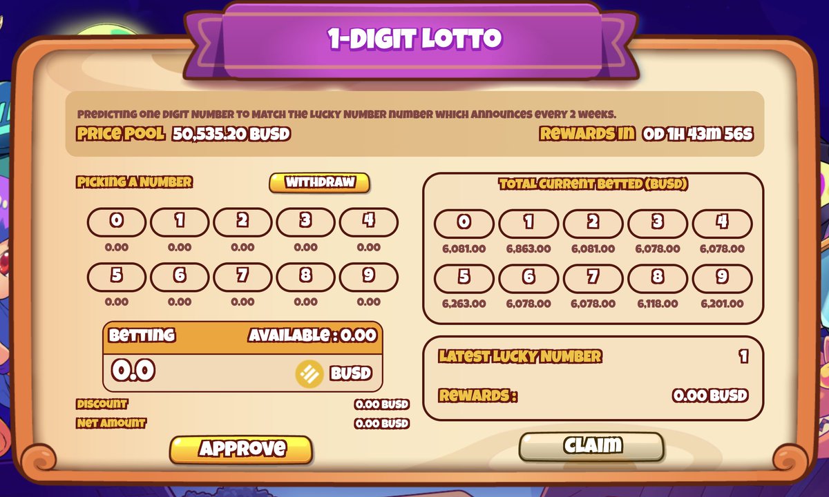 AniFi World | The Cute Innovative NFT Card GameFi tweet media