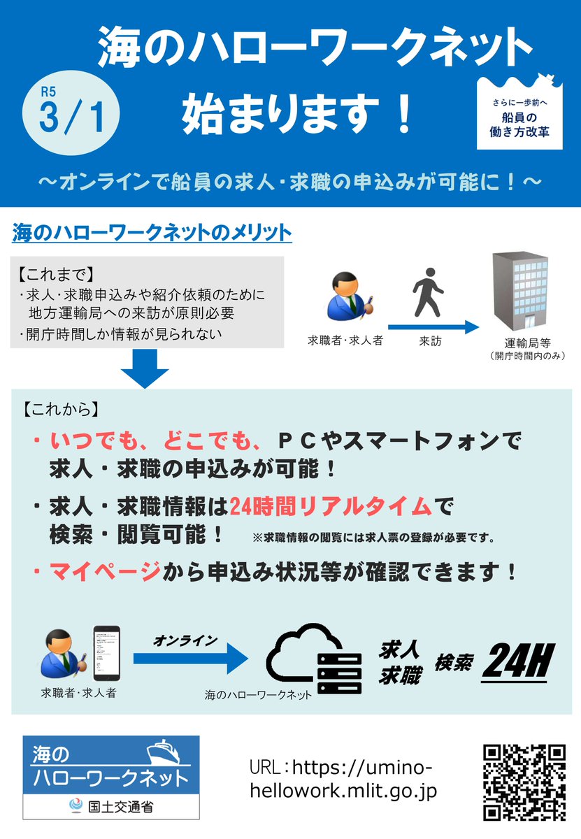 船員 求人 ネット