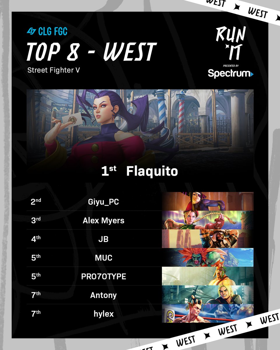 Run It FGC tweet media