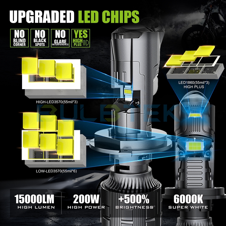 BULBTEK_LED_4's tweet image. 🔥AM06-H4 dual beam mini LED projector lens.
✅Dual lens + dual high beam.
👍+500% super bright 200W &amp;amp; 15000LM.
🌐bulbtek.com/bulbtek-am06-b…
#biled #biledprojector #biledlens #projectorretrofit #projectorheadlights #headlightlens #светодиодныелинзы #projectorled #ledprojector