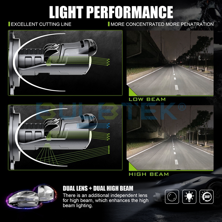 BULBTEK_LED_4's tweet image. 🔥AM06-H4 dual beam mini LED projector lens.
✅Dual lens + dual high beam.
👍+500% super bright 200W &amp;amp; 15000LM.
🌐bulbtek.com/bulbtek-am06-b…
#biled #biledprojector #biledlens #projectorretrofit #projectorheadlights #headlightlens #светодиодныелинзы #projectorled #ledprojector