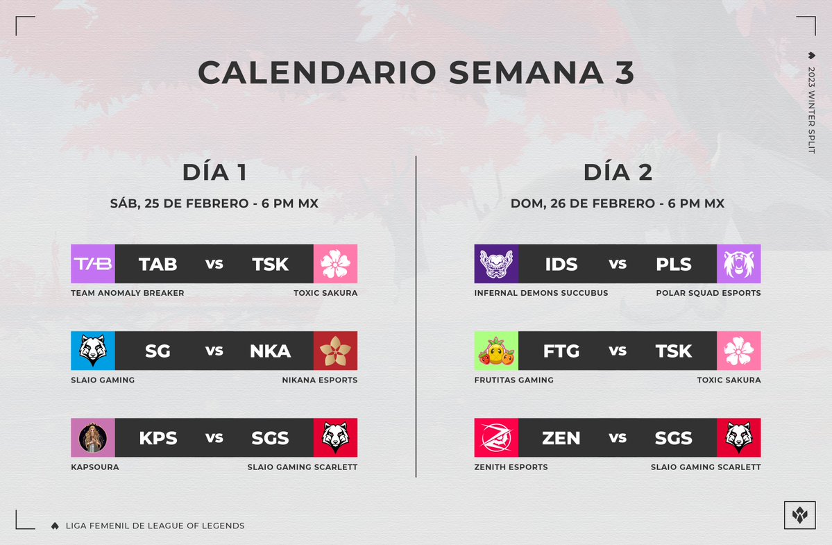 Mitad de la competencia, llega la Semana 3. Apoyen a su favorito.

<a href="/TAB_Anomaly/">Team Anomaly Breaker 🇲🇽</a> vs <a href="/TSakuraGaming/">Toxic Sakura</a> 
<a href="/SlaioGaming/">Slaio Gaming</a> vs <a href="/Nikana_Esports/">Nikana Esports</a> 
@KapsouraEsports vs #SlaioGamingScarlett

@InfenalDemons vs @PLSesportsMX 
<a href="/FrutitasG/">Frutitas Gaming</a> vs #ToxicSakura
<a href="/ZenithEsportsCO/">Zenith Esports</a> vs <a href="/SlaioGaming/">Slaio Gaming</a>