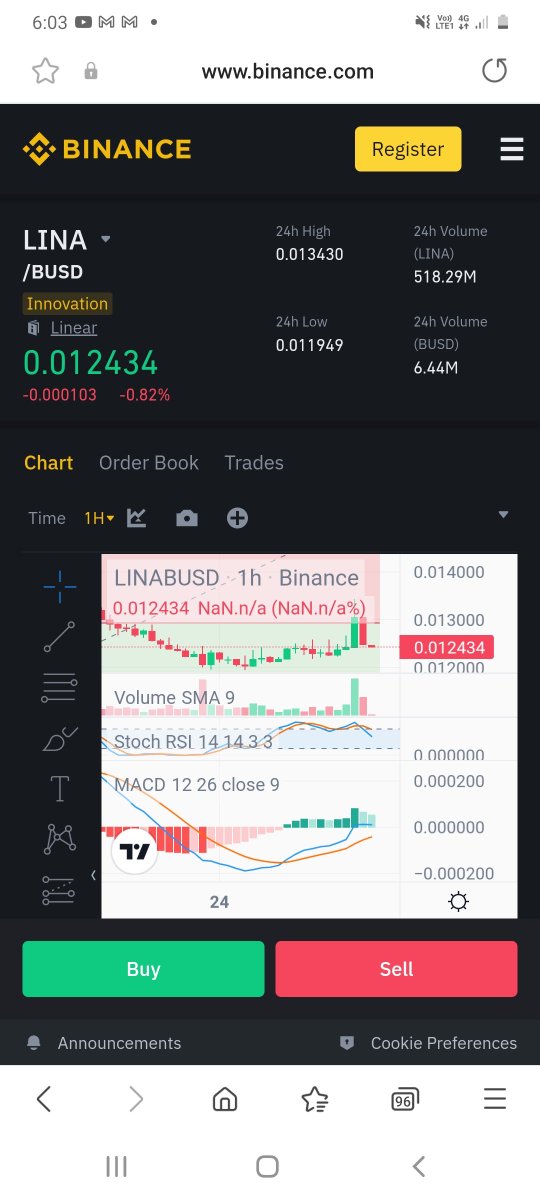 friends_finance's tweet photo. LOOKS like $Lina did a fast 10% pump and dump. I still think it has another leg up.

#LINA #cryptocurrency #BTC https://t.co/FuBZ5jGEVw