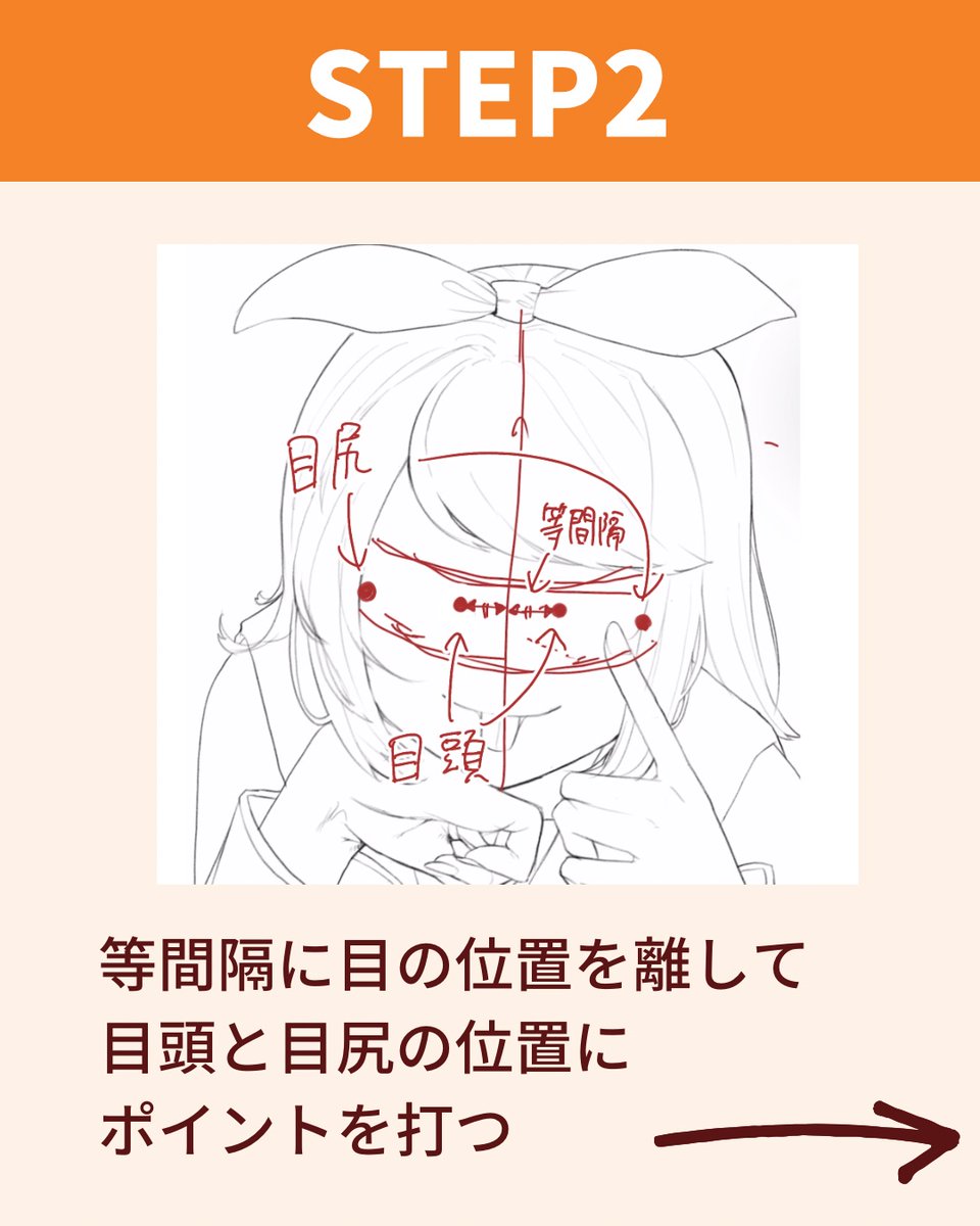 目が描けない人の特徴をりんちゃんを使ってまとめてみました! 