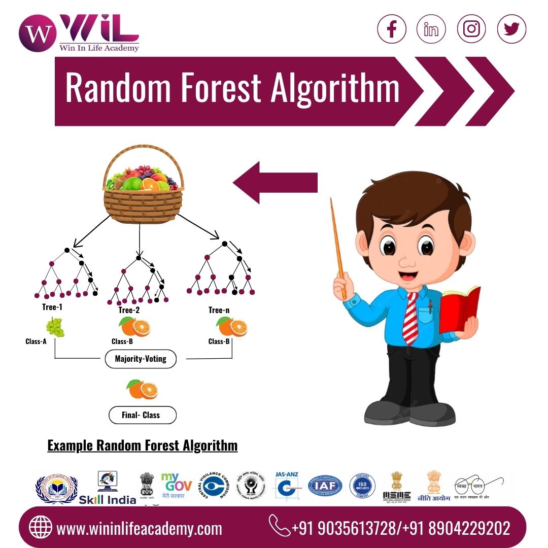 WILAcademy's tweet image. Random Forest Algorithm Example

For any queries on the Data analytics &amp;amp; Data Science course
Apply Now:  🌐 wininlifeacademy.com
Contact us:  📞9035613728, 8904229202

#randomforestalgorithm  #MachineLearning #python #analytics #ai #deeplearning #programming #coding #tech