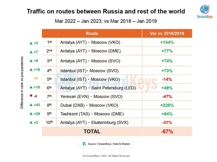 Tarsh Consulting tweet media