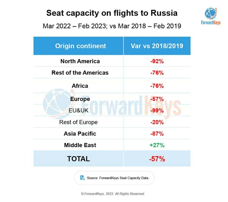 Tarsh Consulting tweet media