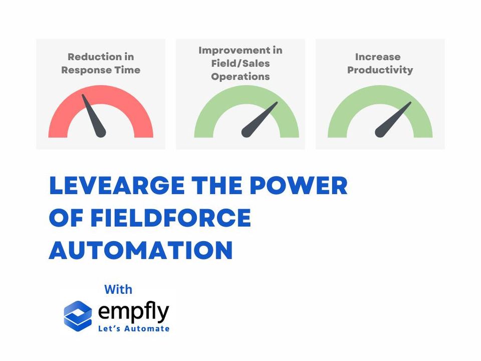 Empfly1's tweet photo. It you are interested to see real work on field and seeking transparency then we can help you out?
Improve employee performance &amp; identify best performer on field so you can reward who deserve it.
-
 #digitaltransformation #FSM #DigitalIndia #APAC #InnovationLab #fieldautomation https://t.co/xFdfmCo8QT