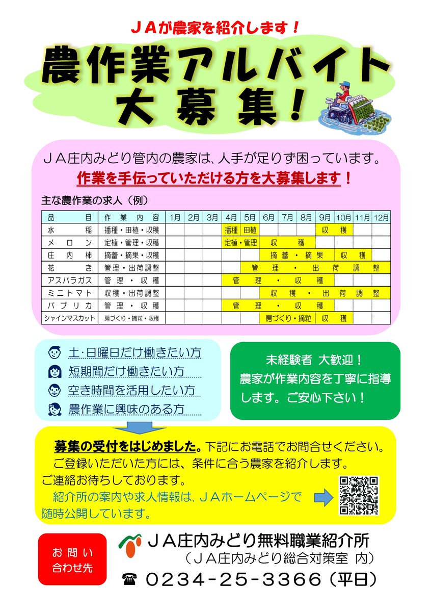 農作業アルバイト大募集！！春の訪れを待ちわびるころとなりました。農家は、もうすぐ春作業の時期を迎えますが、毎年人手が足りず困っています。ちょっとアルバイトをしてみませんか？土・日曜日だけ働きたい方、短時間だけ働きたい方、農作業未経験の方など大歓迎です！！