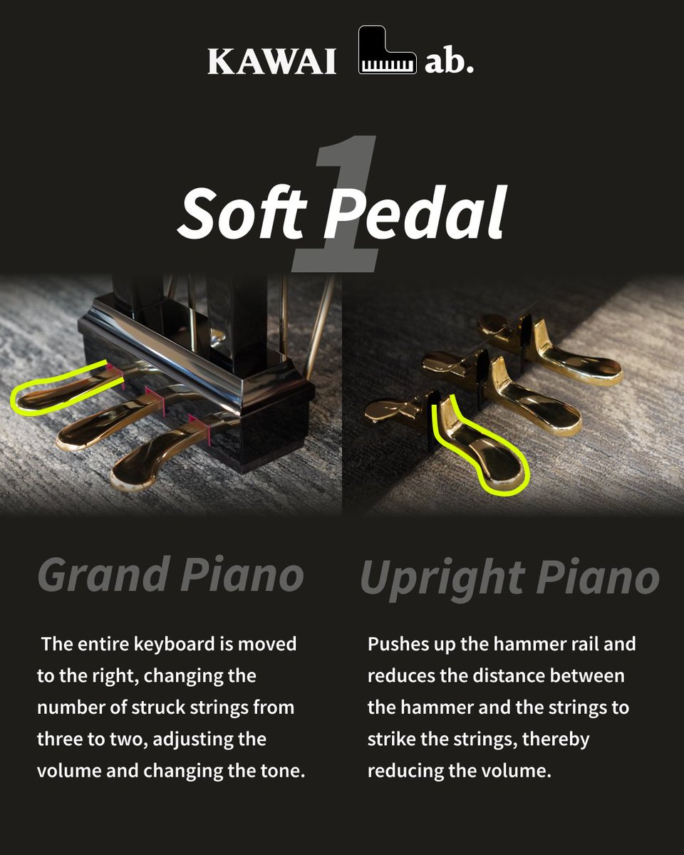 Kawai Pianos Global on Twitter "There are two types of acoustic pianos