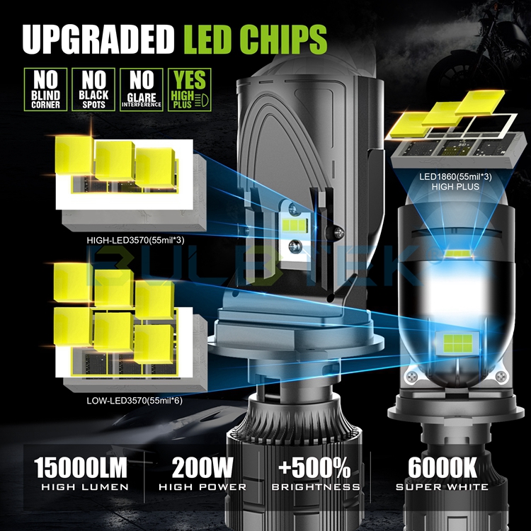 BULBTEK_LED_4's tweet image. 🚗AM07-H4 mini LED projector lens.
✅+500% super bright 200W &amp;amp; 15000LM.
👍Dual lens + dual high beam.
🌐bulbtek.com/bulbtek-am07-h…
#biled #biledprojector #biledlens #projectorretrofit #projectorheadlights #headlightlens #светодиодныелинзы #projectorled #ledprojector #ledlens #H4LED