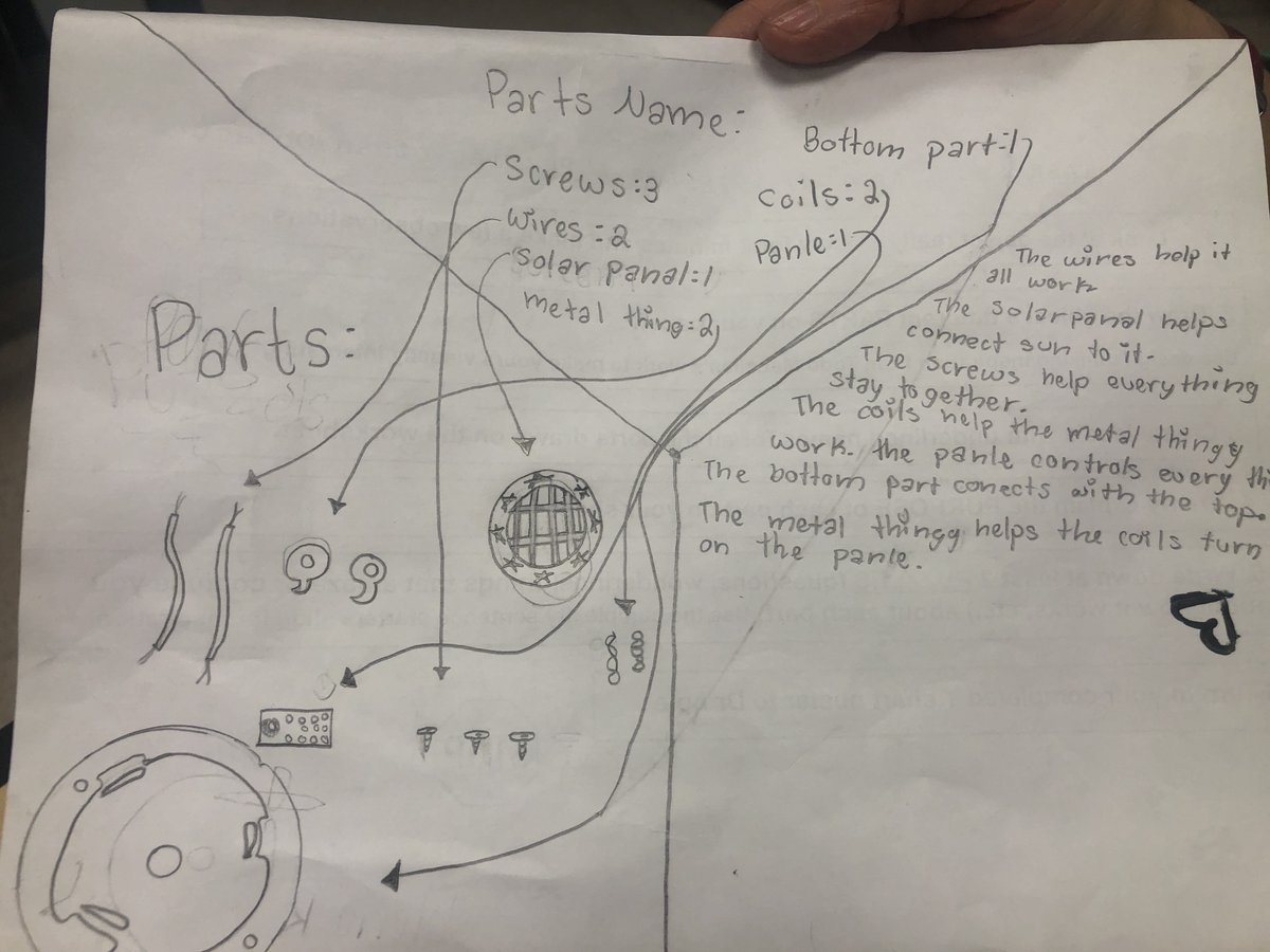 AbdOakland's tweet image. Seeing thinking routines used routinely to help students access content is exciting! Check out this #thinkingroutine that a teacher renamed as the "Parts, Purposes, Puzzles" routine. She used it to prepare students for taking apart & remaking computers.