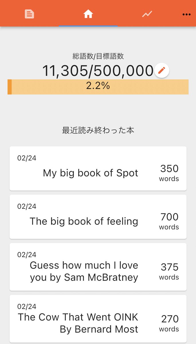 英語多読記録簿