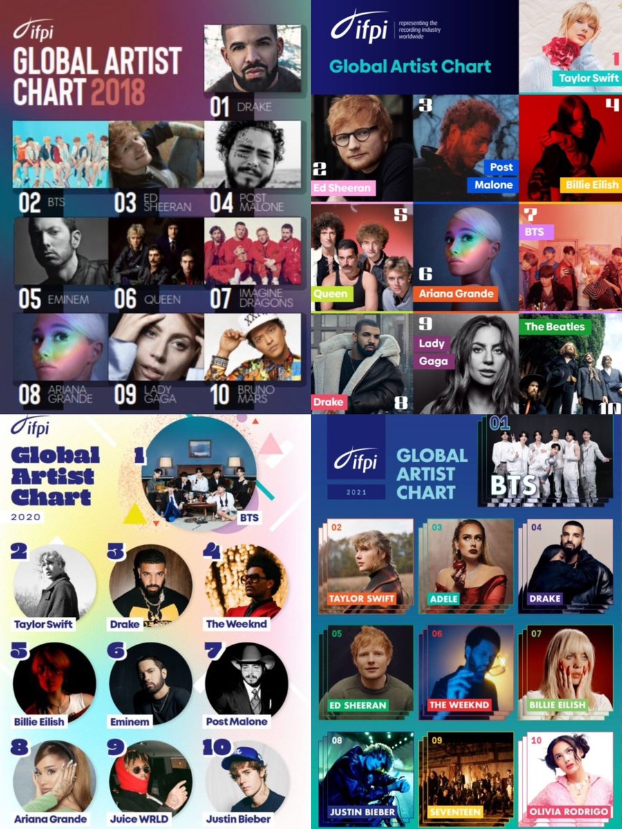 Sena⟭⟬⁷💜 tweet media