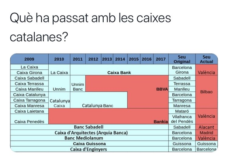 Jordi Serracant Carré tweet media