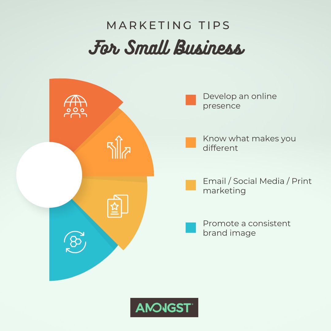 AmongstMktg's tweet photo. Here are my tips to help for uncomplicated marketing.

🕵️ Make sure you are seen and can be found 
❗ Stand out from the crowd
📱 Use effective marketing methods to reach your audience
🖥️ Make sure how you appear on your website, socials, email marketing etc is all consistent https://t.co/iBi9qxK9nL