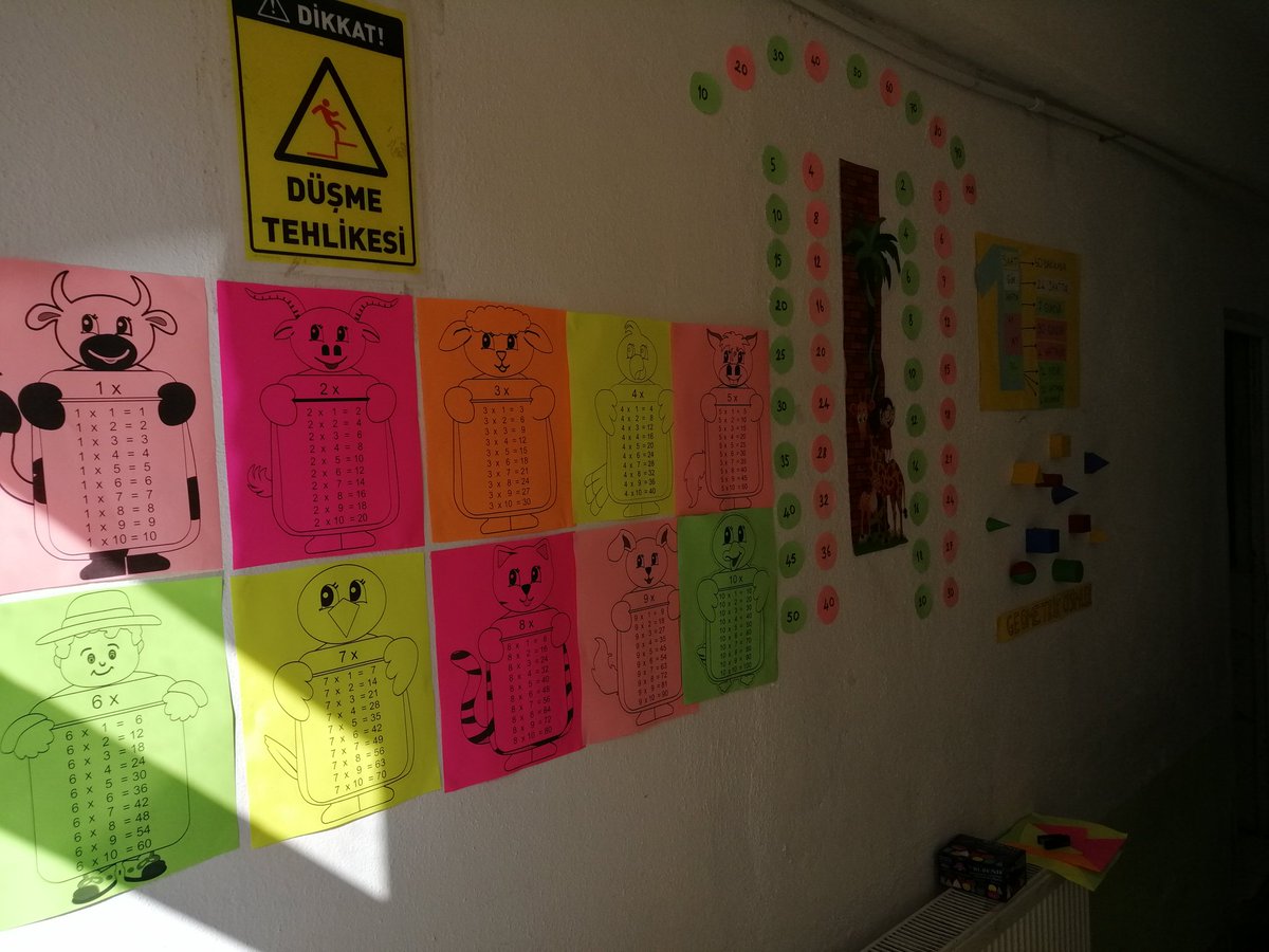 MATEMATİK KÖŞEMİZ Öğretmenlerimzin ellerine sağlık 🎉🎉👏👏