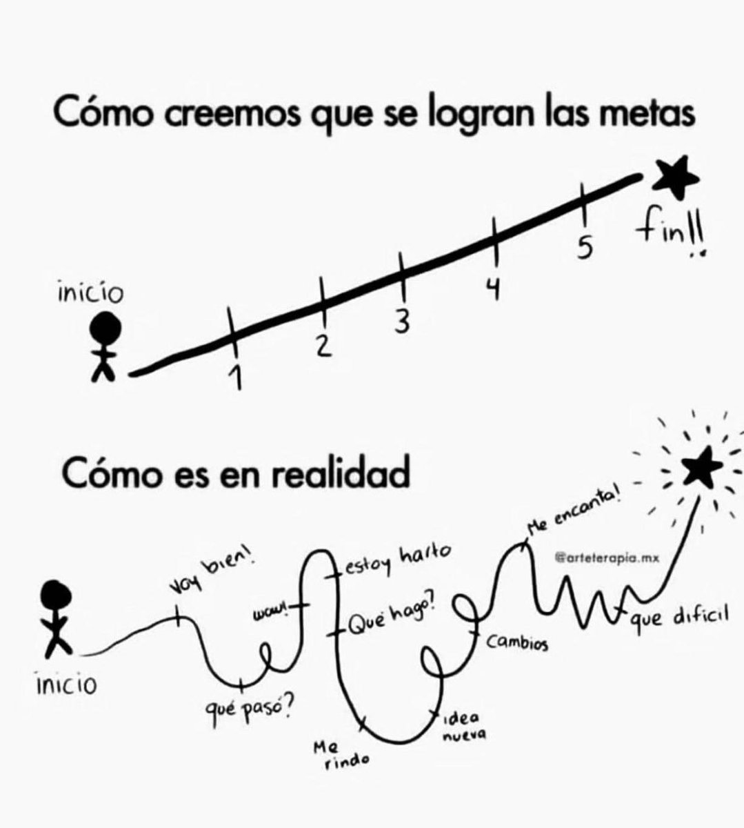 Pablo Alvarez (@sussooss) on Twitter photo 