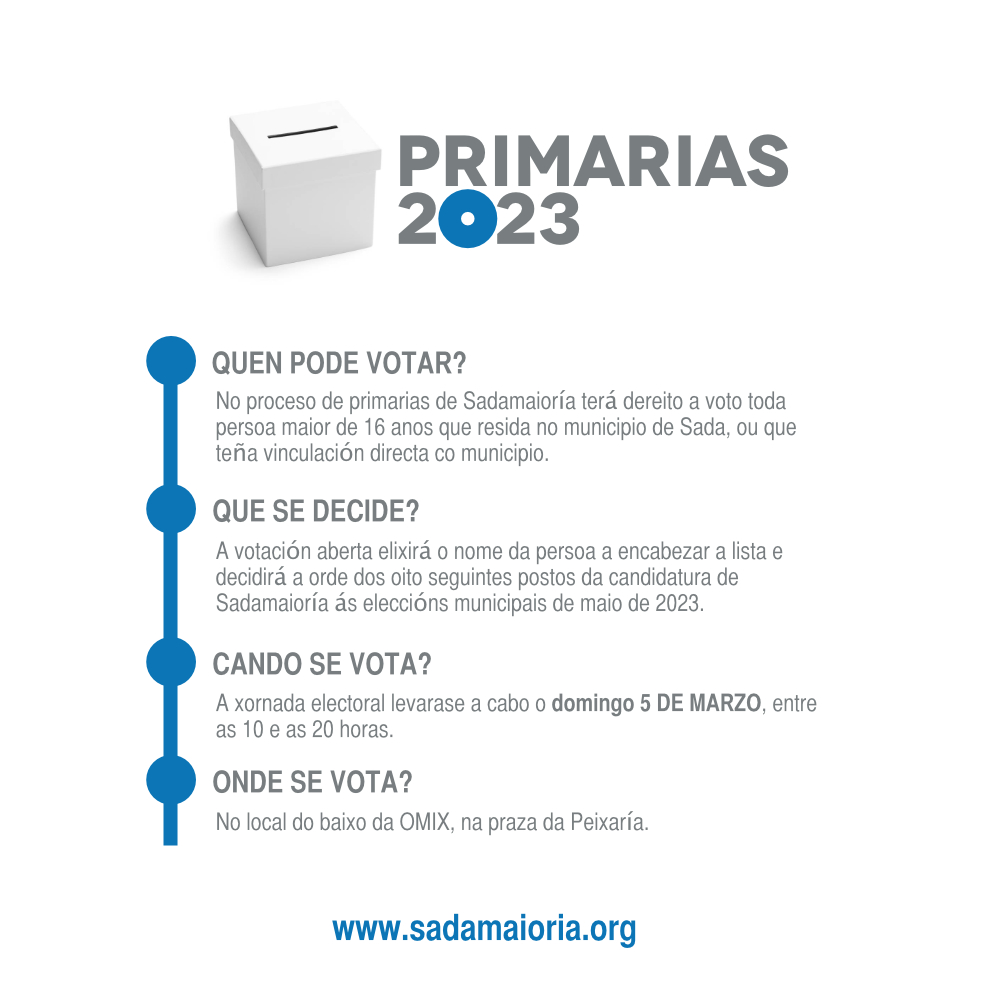 sadamaioria's tweet photo. Porque queremos unha veciñanza sadense protagonista, convidámola a participar nas votacións das #Primarias2023 e decidir a nosa lista para as eleccións municipais de maio. O 5 de marzo, na OMIX, #TiDecides! #5MEuVoto https://t.co/pjeE927ao6 https://t.co/Ilyk2DHZyZ