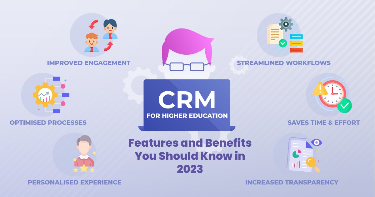 SiliconITHub's tweet image. In this article, we are going to see the role of advanced CRM solutions in addressing the challenges of higher education and how a custom software development company can assist.
bit.ly/3Zh7sc3
#softwaredevelopment #crmsoftwaredevelopment #customsoftwaredevelopment