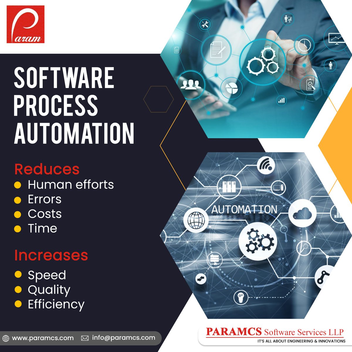 paramcs's tweet photo. PARAMCS Software Services LLP
For More Information
Contact Us- +91 9975648490
π https://t.co/aFeYiy6Szh
Email :- info@paramcs.com
#Engineering #EngineeringSoftware #ProcessImprovement #SoftwareProcessAutomation
#CustomizedSoftware
#WorkflowAutomation #SoftwareIntegration https://t.co/3p0nj8zHwG