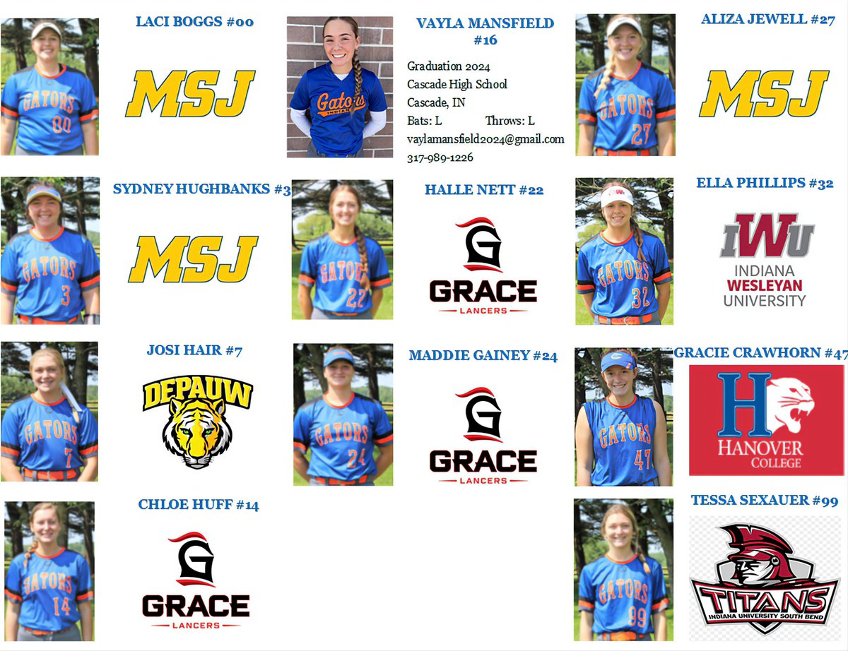 Indiana Gators ‘05 Premier - Boggs tweet media