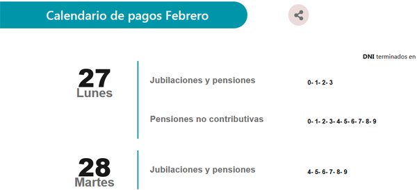 EL INSTITUTO DE PREVISIÓN SOCIAL DE LA PROVINCIA DE BUENOS AIRES (IPS) DIO A CONOCER EL CALENDARIO DE PAGOS DE LOS HABERES DE FEBRERO, A JUBILADOS Y PENSIONADOS BONAERENSES.