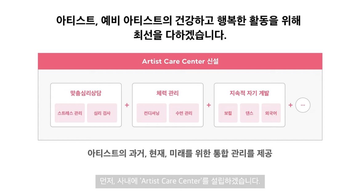 ezeoox's tweet photo. 에스엠에 가졌던 의구심과 불만들이 한번에 피드백된 거에 경악을 금치 못하는중임 https://t.co/Z2CmaMybGu